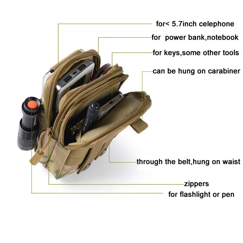 Tactical Military Molle Pouch