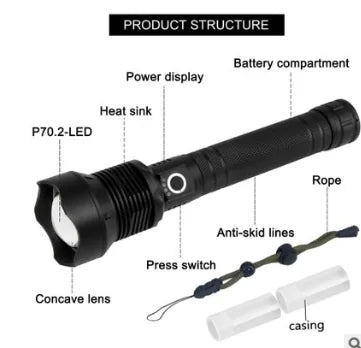 Powerful LED flashlight USB Zoom Tactical torch